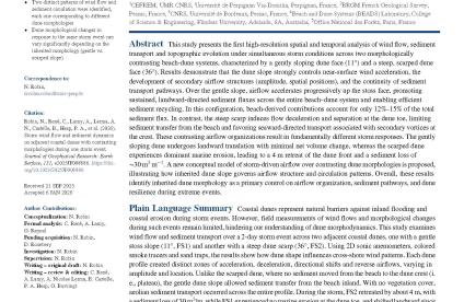 Storm Wind Flow and Sediment Dynamics on Adjacent Coastal Dunes With Contrasting Morphologies During One Storm Event