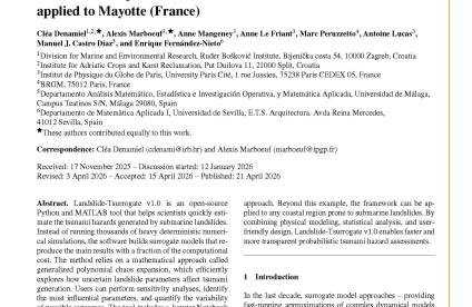 Landslide-Tsurrogate v1.0: a computationally efficient framework for probabilistic tsunami hazard assessment applied to Mayotte (France)