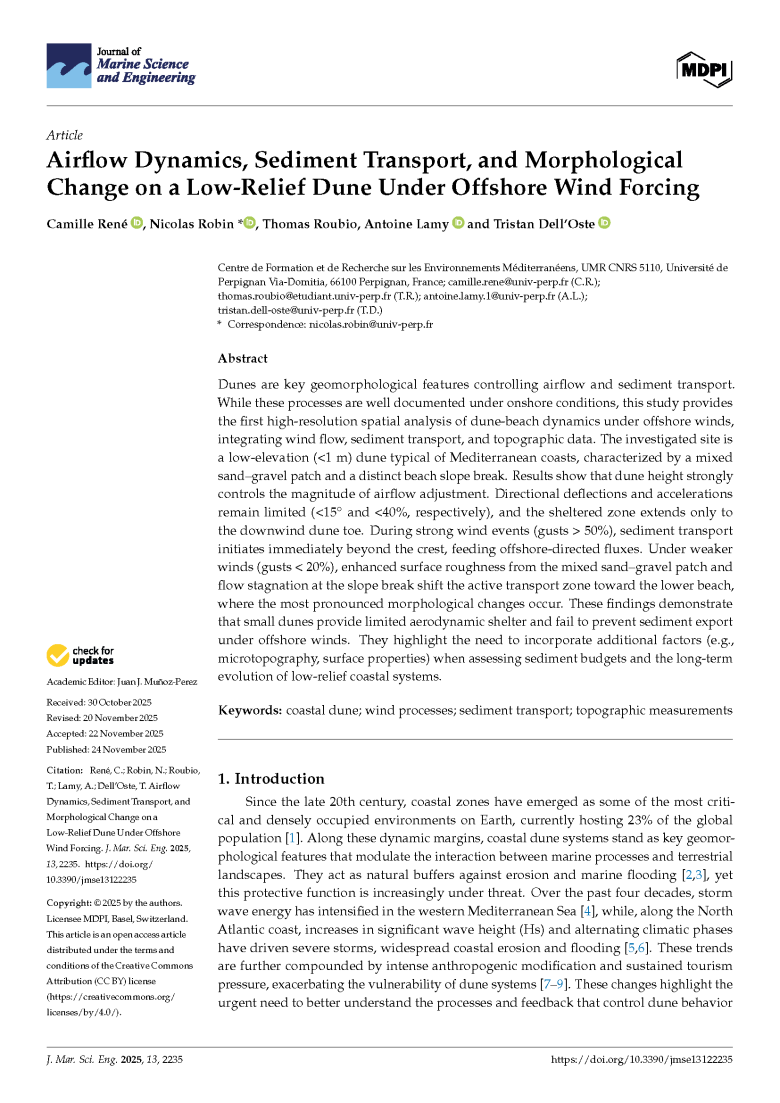 Airflow Dynamics, Sediment Transport, and Morphological Change on a Low-Relief Dune Under Offshore Wind Forcing