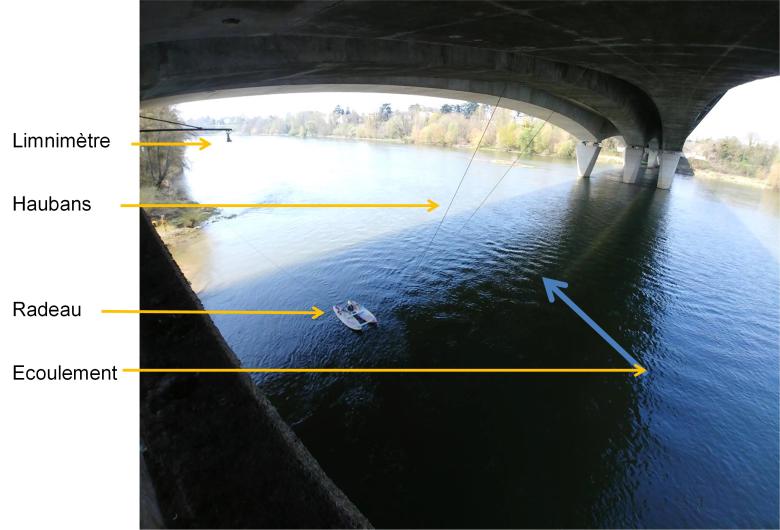 Exemple d'instrumentation au niveau d'un pont sur la Loire.